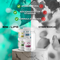 BDM Life Kit Resveratrol + Nicotinamida (NAD) + Astaxantina + DEXLIV, Suplemento Alimenticio Energía Celular y Antioxidante, Soporte Hepático - Juveternal