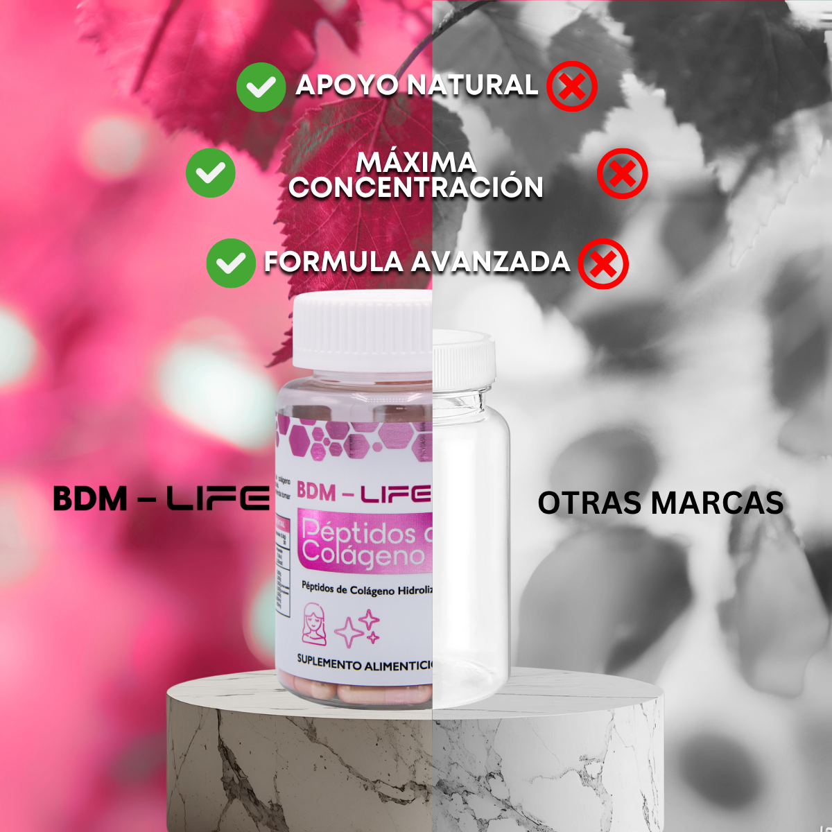 Péptidos de Colágeno