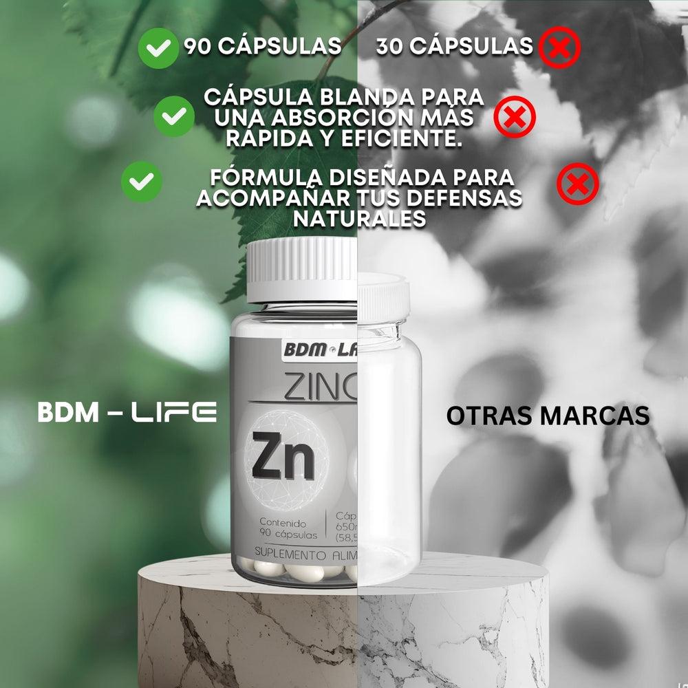 Zinc | Suplemento alimenticio | 60 cápsulas - Juveternal