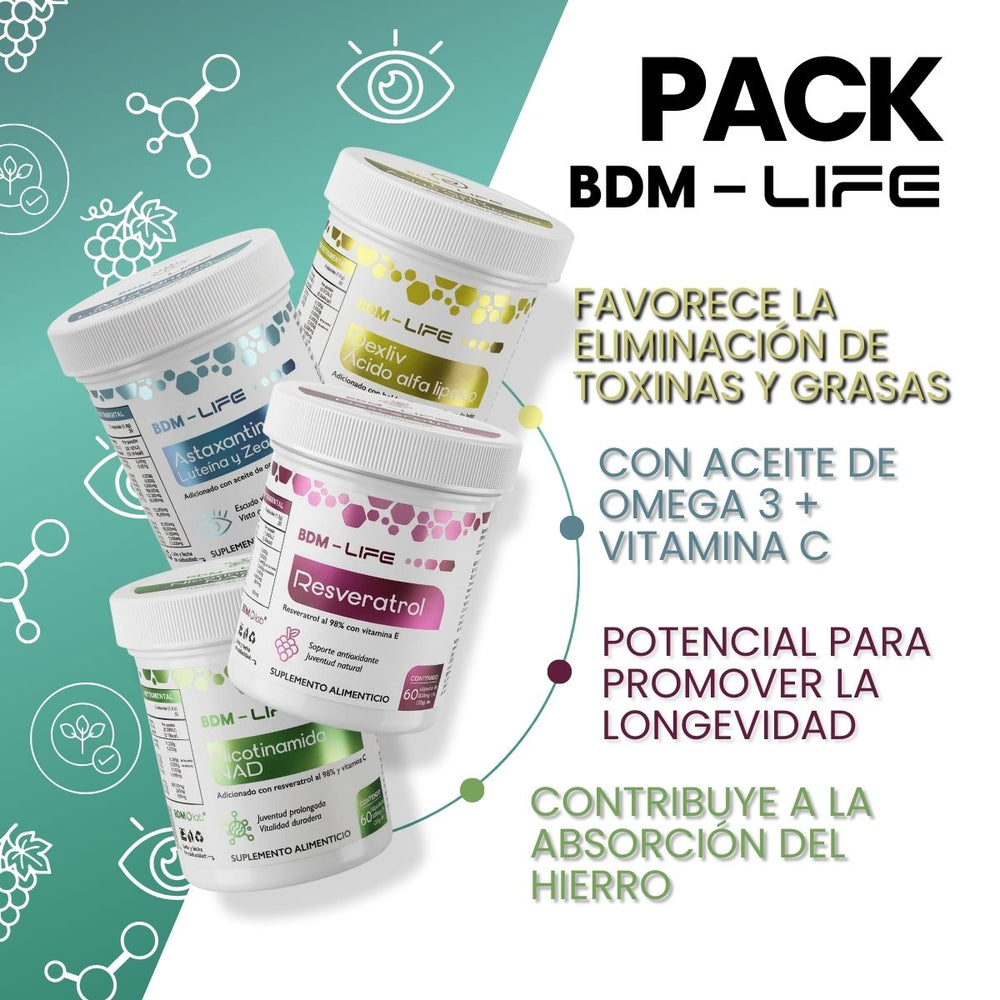 BDM Life Kit Resveratrol + Nicotinamida (NAD) + Astaxantina + DEXLIV, Suplemento Alimenticio Energía Celular y Antioxidante, Soporte Hepático - Juveternal