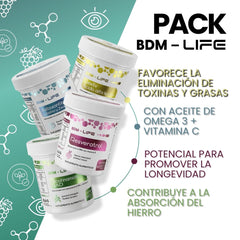 BDM Life Kit Resveratrol + Nicotinamida (NAD) + Astaxantina + DEXLIV, Suplemento Alimenticio Energía Celular y Antioxidante, Soporte Hepático - Juveternal