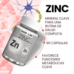Zinc | Suplemento alimenticio | 60 cápsulas - Juveternal