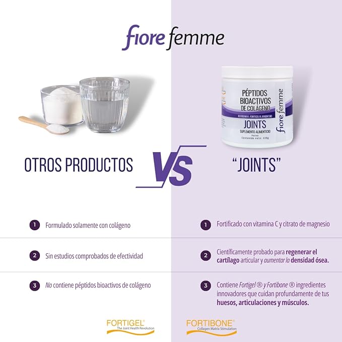 Péptidos bioactivos de Colágeno | 330 g | Fortibone | Fortigel | Magnesio - Juveternal