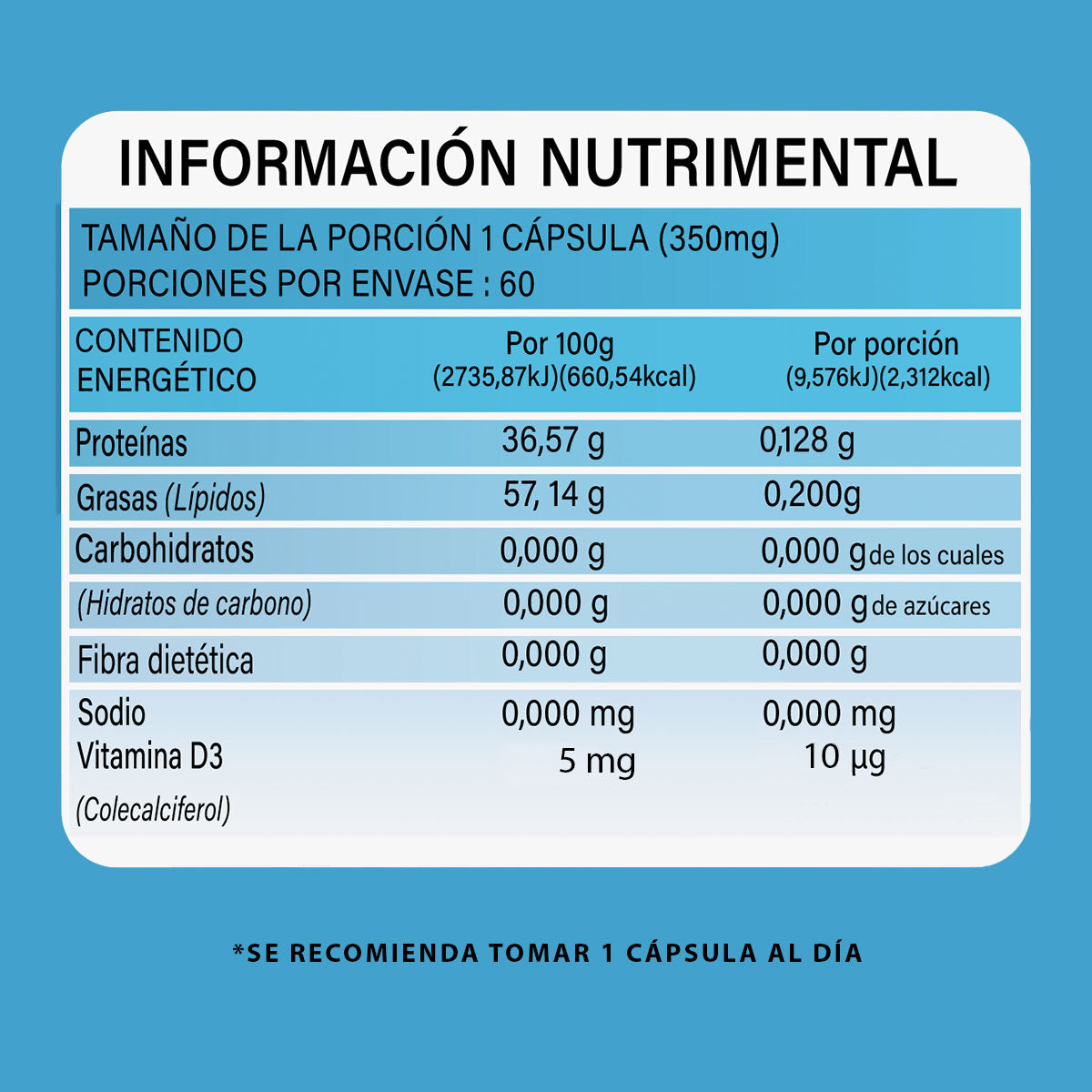Vitamina D3 | Suplemento alimenticio | 60 cápsulas