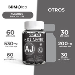Ajo Negro | 60 cáps |Suplemento alimenticio | Antioxidante. - Juveternal