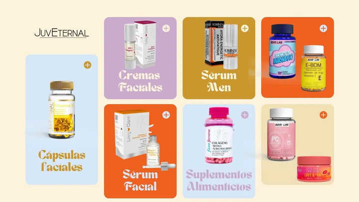 Crea el Kit de Autocuidado Perfecto con Juveternal para esta Navidad Juveternal