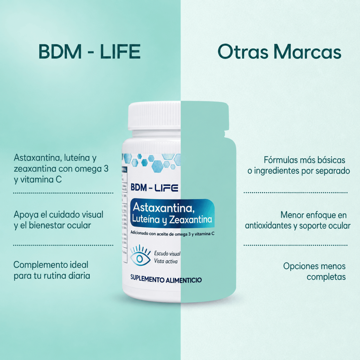 BDM Life Astaxantina + Luteína + Zeaxantina Salud Ocular y Antioxidante BDM LIFE