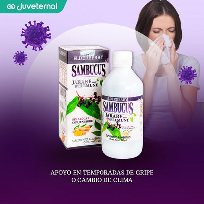 ANAHUAC Sambucus Jarabe con Wellmune, Suplemento Alimenticio, 250 ml, Sin Azúcar, con Jengibre y Vitamina C, Alivio Respiratorio Juveternal