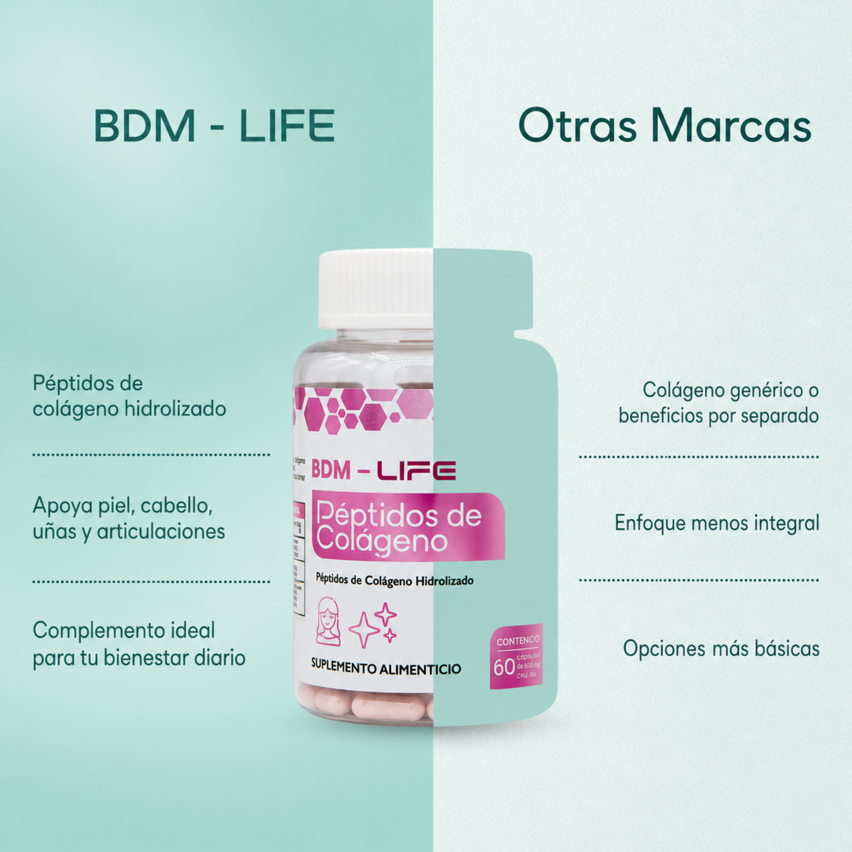 BDM Life Péptidos de Colágeno – Piel y Articulaciones BDM LIFE