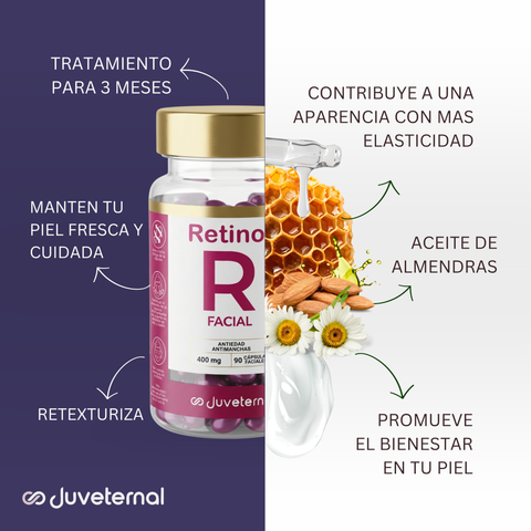 Rutina Antiedad Reparación Intensiva Cápsulas, Serúm, Crema 4x3 ¡Cápsulas Colágeno de Regalo! - Juveternal