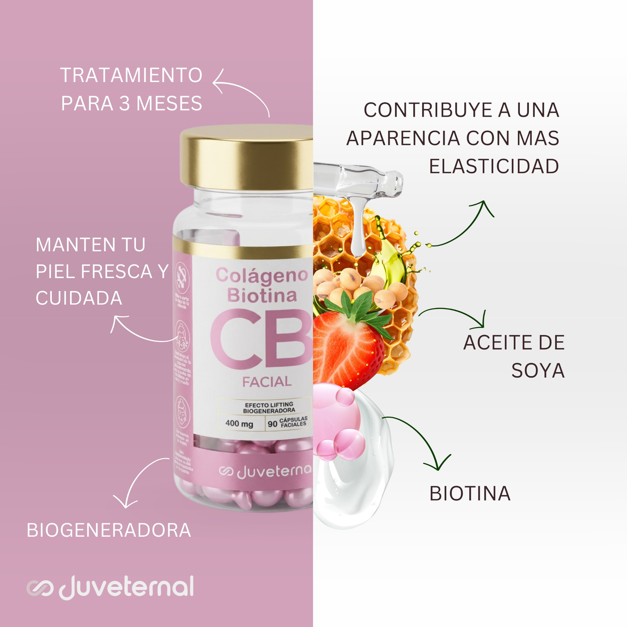 Rutina Antiedad Reparación Intensiva Cápsulas, Serúm, Crema 4x3 ¡Cápsulas Colágeno de Regalo! - Juveternal
