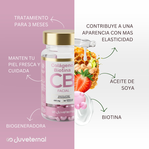 Rutina Antiedad Reparación Intensiva Cápsulas, Serúm, Crema 4x3 ¡Cápsulas Colágeno de Regalo! - Juveternal