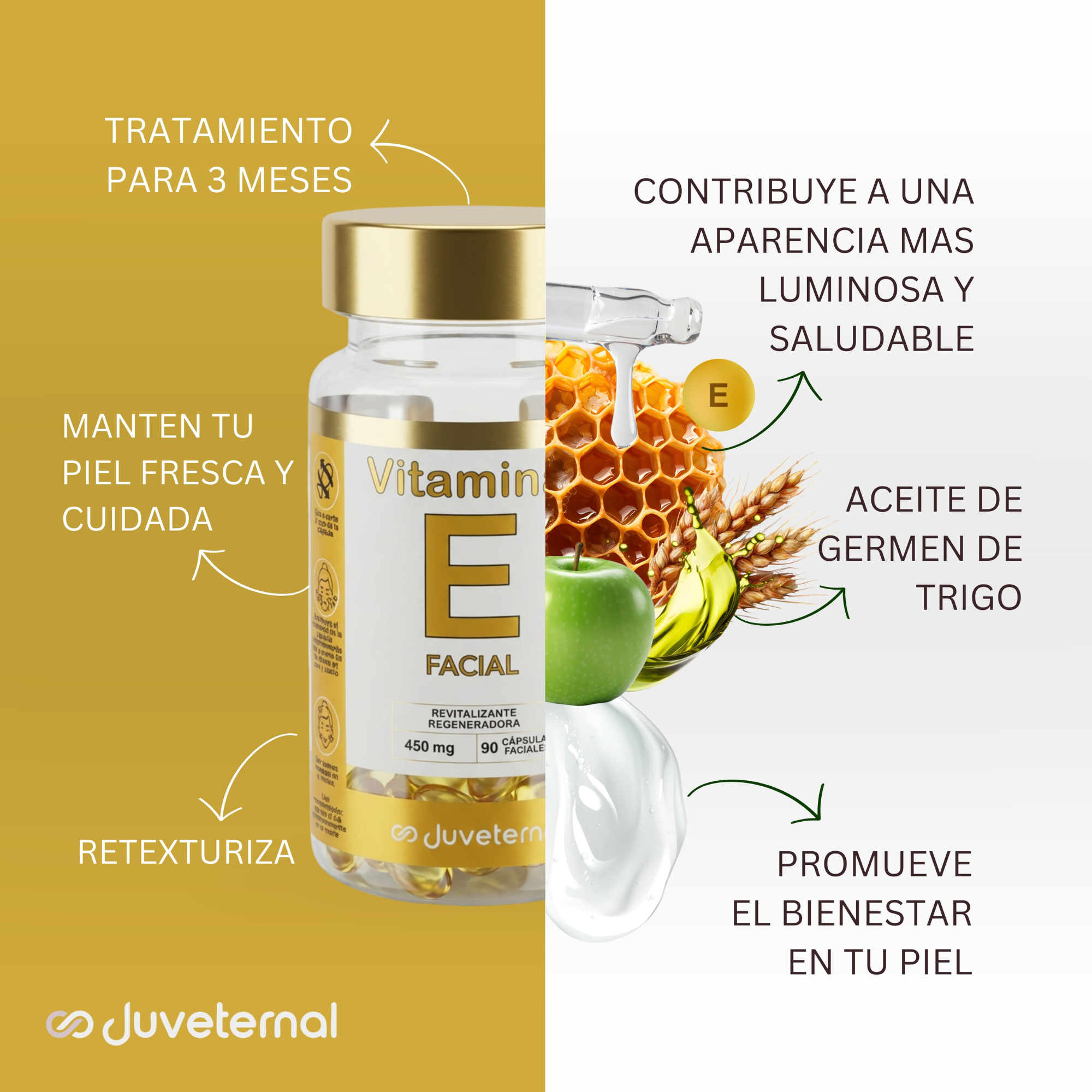 Rutina Nutrición Facial Cápsulas, Serúm, Crema 4x3 ¡Cápsulas Colágeno de Regalo! - Juveternal