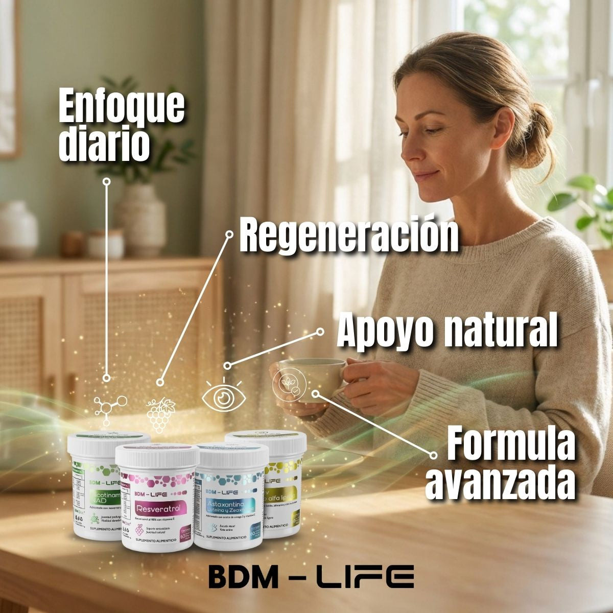 BDM Life Kit Resveratrol + Nicotinamida (NAD) + Astaxantina + DEXLIV, Suplemento Alimenticio Energía Celular y Antioxidante, Soporte Hepático - Juveternal