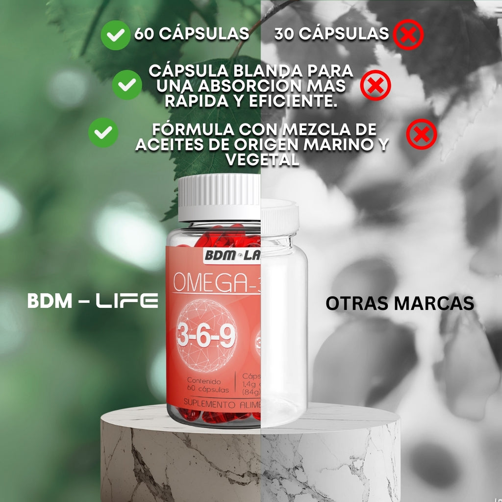 Omega 3,6,9 | 60 Capsulas | Suplemento alimenticio