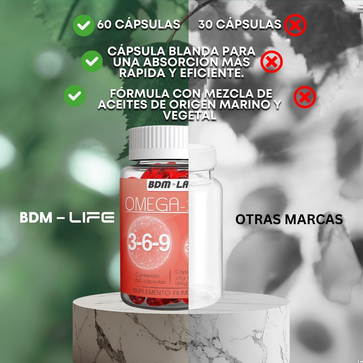 Omega 3,6,9 | 60 Capsulas | Suplemento alimenticio