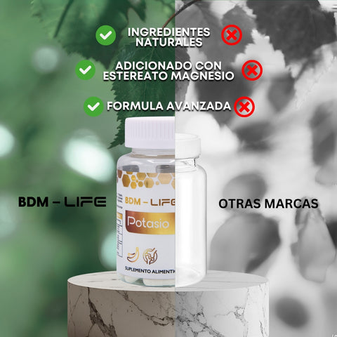 Potasio | 30 capsulas | Suplemento alimenticio - Juveternal