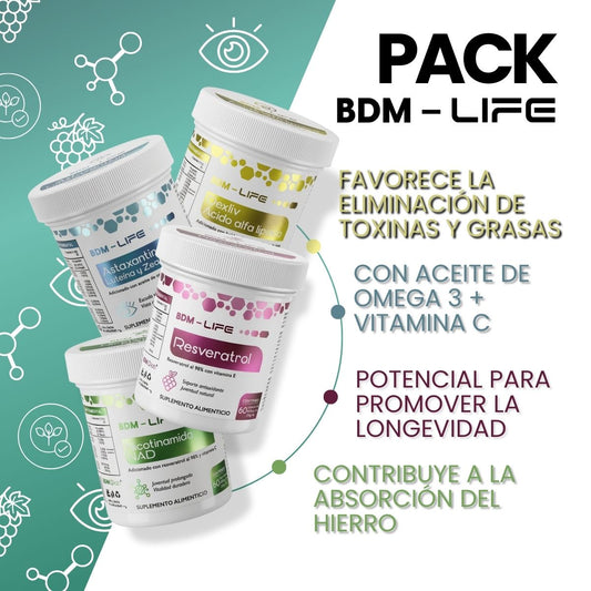 BDM Life Kit Resveratrol + Nicotinamida (NAD) + Astaxantina + DEXLIV, Suplemento Alimenticio Energía Celular y Antioxidante, Soporte Hepático - Juveternal