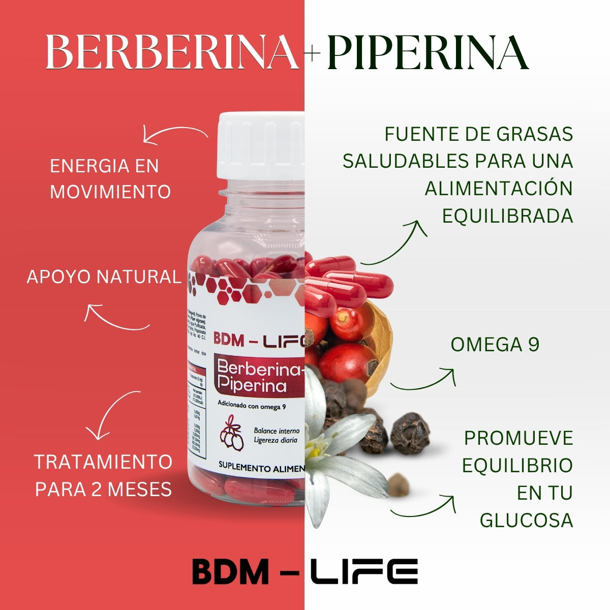 BDM LIFE Berberina + Piperina con Omega 9, Suplemento Alimenticio, 120 Cápsulas, Bienestar Metabólico y Energía - Juveternal