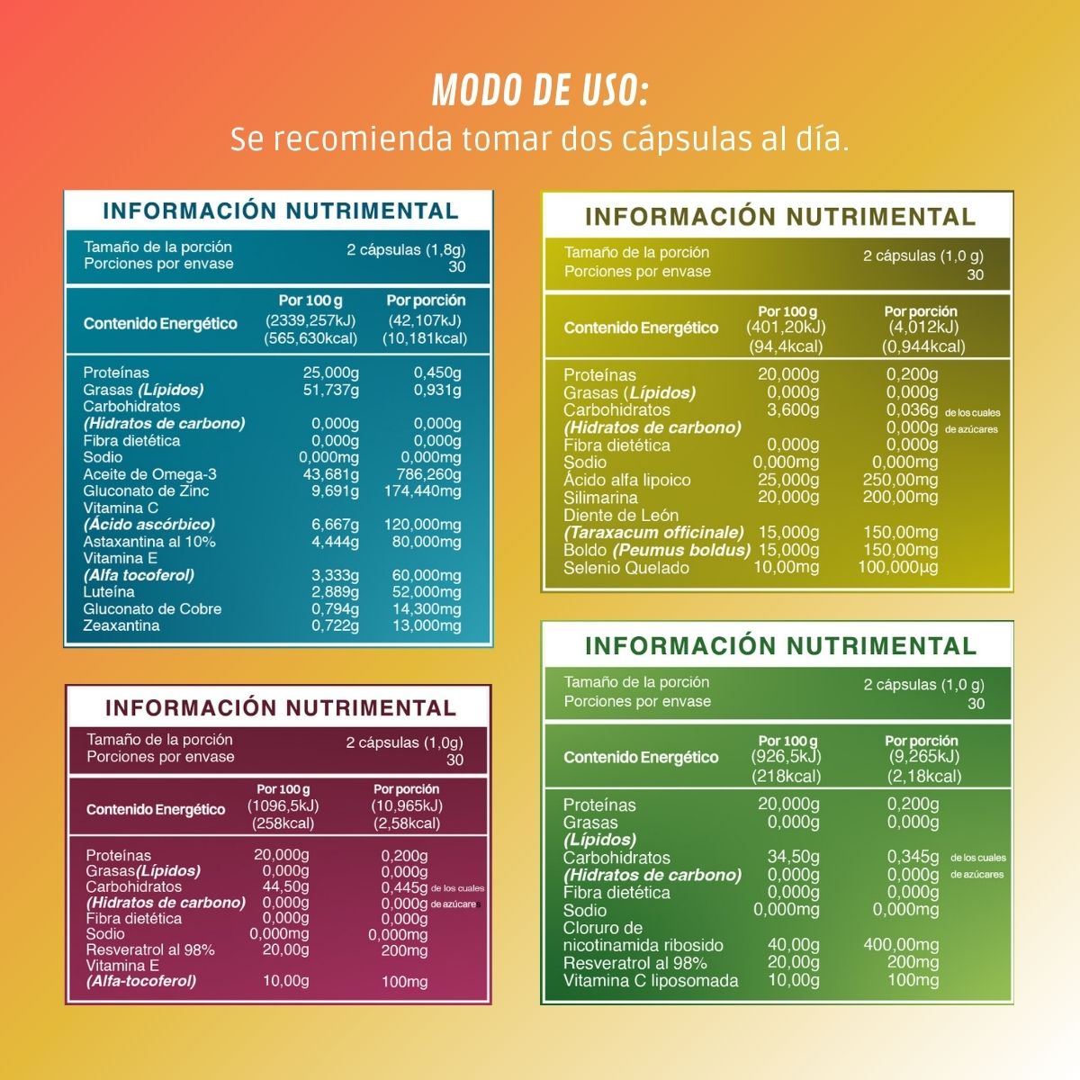 BDM Life Kit Resveratrol + Nicotinamida (NAD) + Astaxantina + DEXLIV, Suplemento Alimenticio Energía Celular y Antioxidante, Soporte Hepático - Juveternal