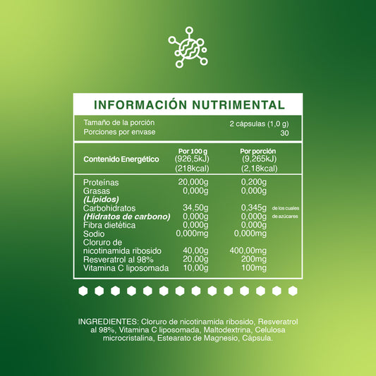 BDM LIFE Nicotinamida Nad, Suplemento Alimenticio, 60 Cáps. - Juveternal