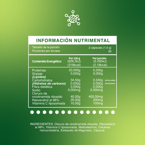 BDM LIFE Nicotinamida Nad, Suplemento Alimenticio, 60 Cáps. - Juveternal