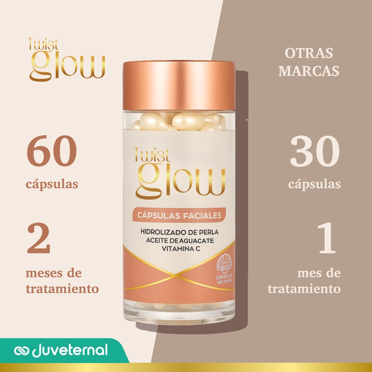 Twist Glow Cápsulas Faciales Hidrolizado de Perla Aceite de Aguacate y Vitamina C
