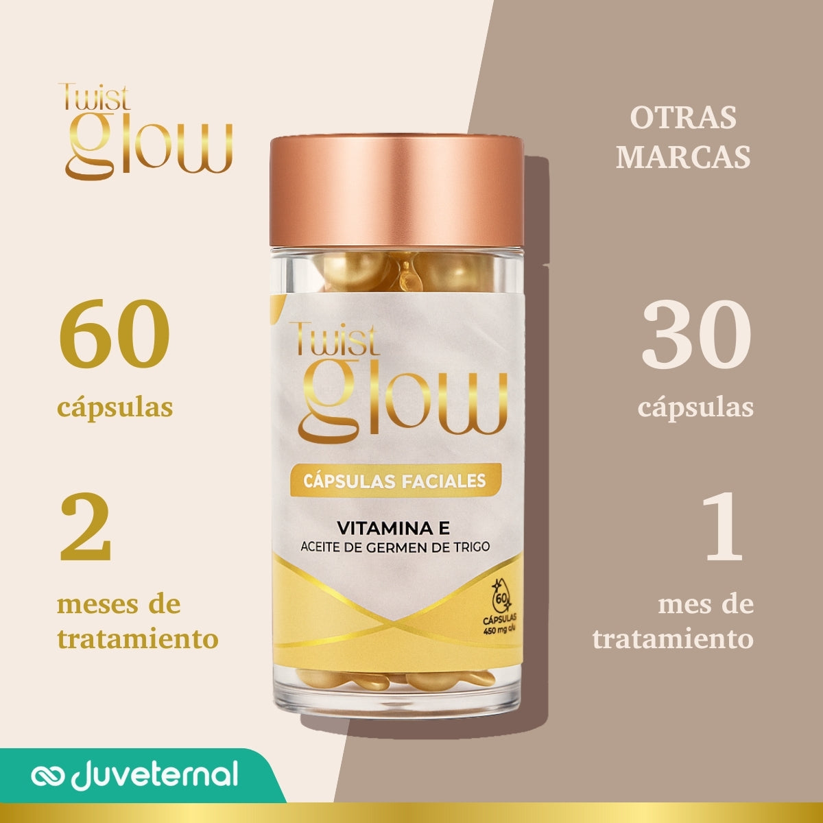 Twist Glow Cápsulas Faciales de Vitamina E y Aceite de Germen de Trigo