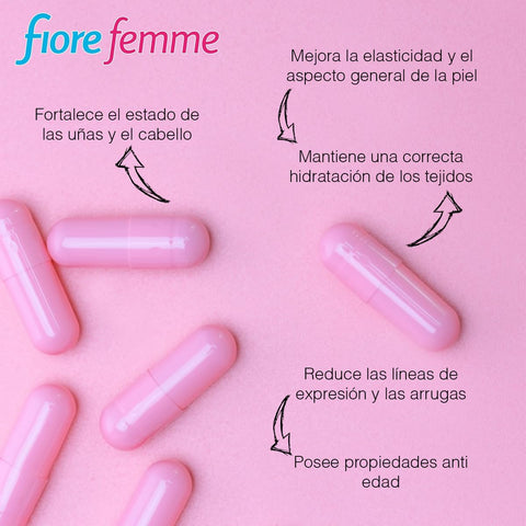 Colágeno Biotina| Ácido Hialurónico | 100 Cápsulas - Juveternal