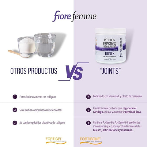 Péptidos bioactivos de Colágeno | 330 g | Fortibone | Fortigel | Magnesio - Juveternal