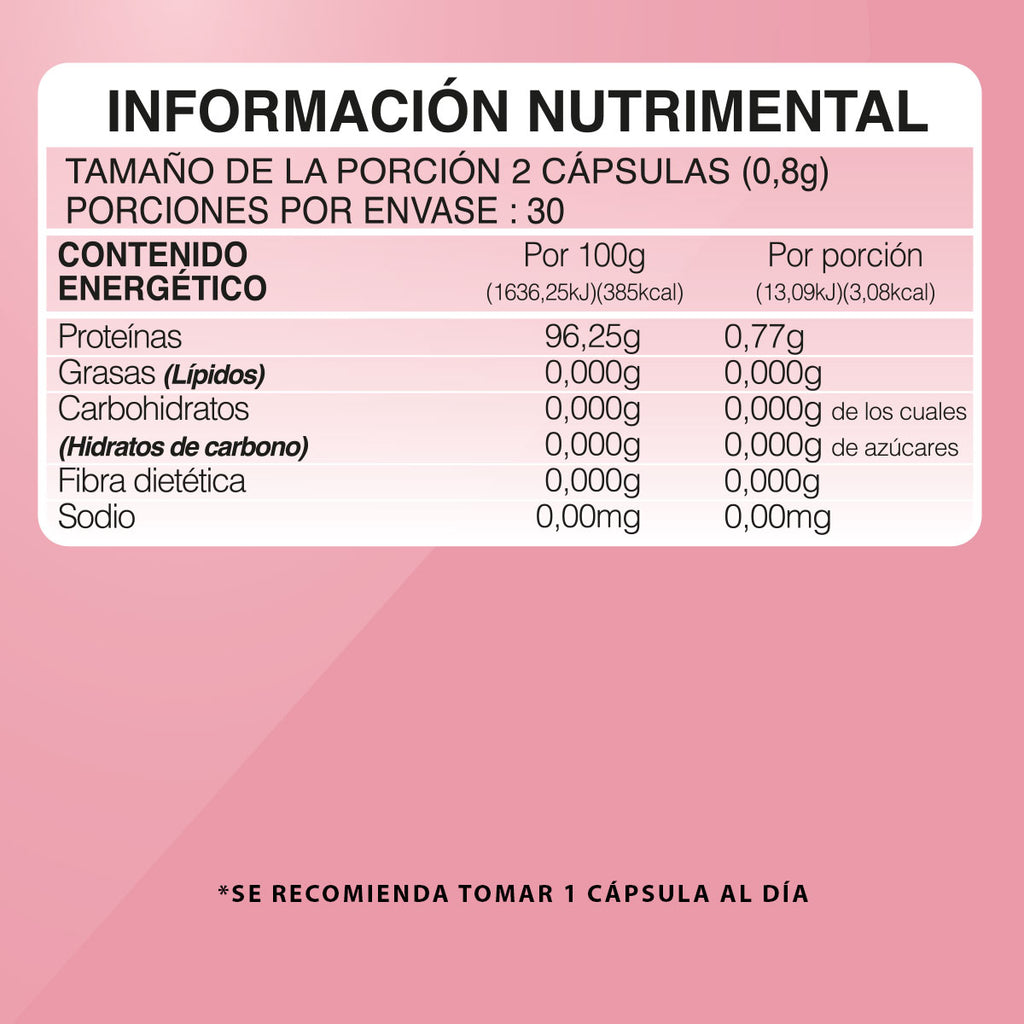 Péptidos de Colágeno