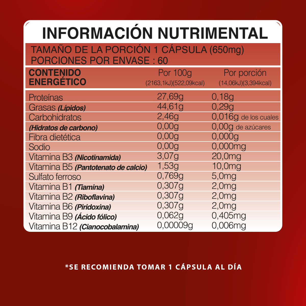Complejo B  Suplemento alimenticio 60 cápsulas
