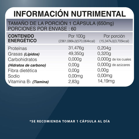 Melatonina - Juveternal