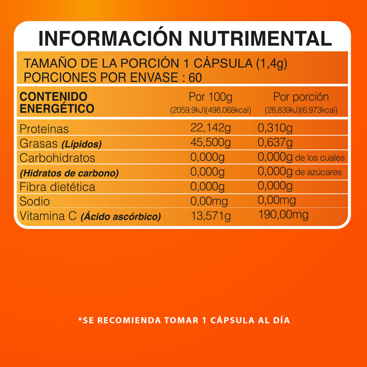 Vitamina C | Suplemento alimenticio |  60 cápsulas
