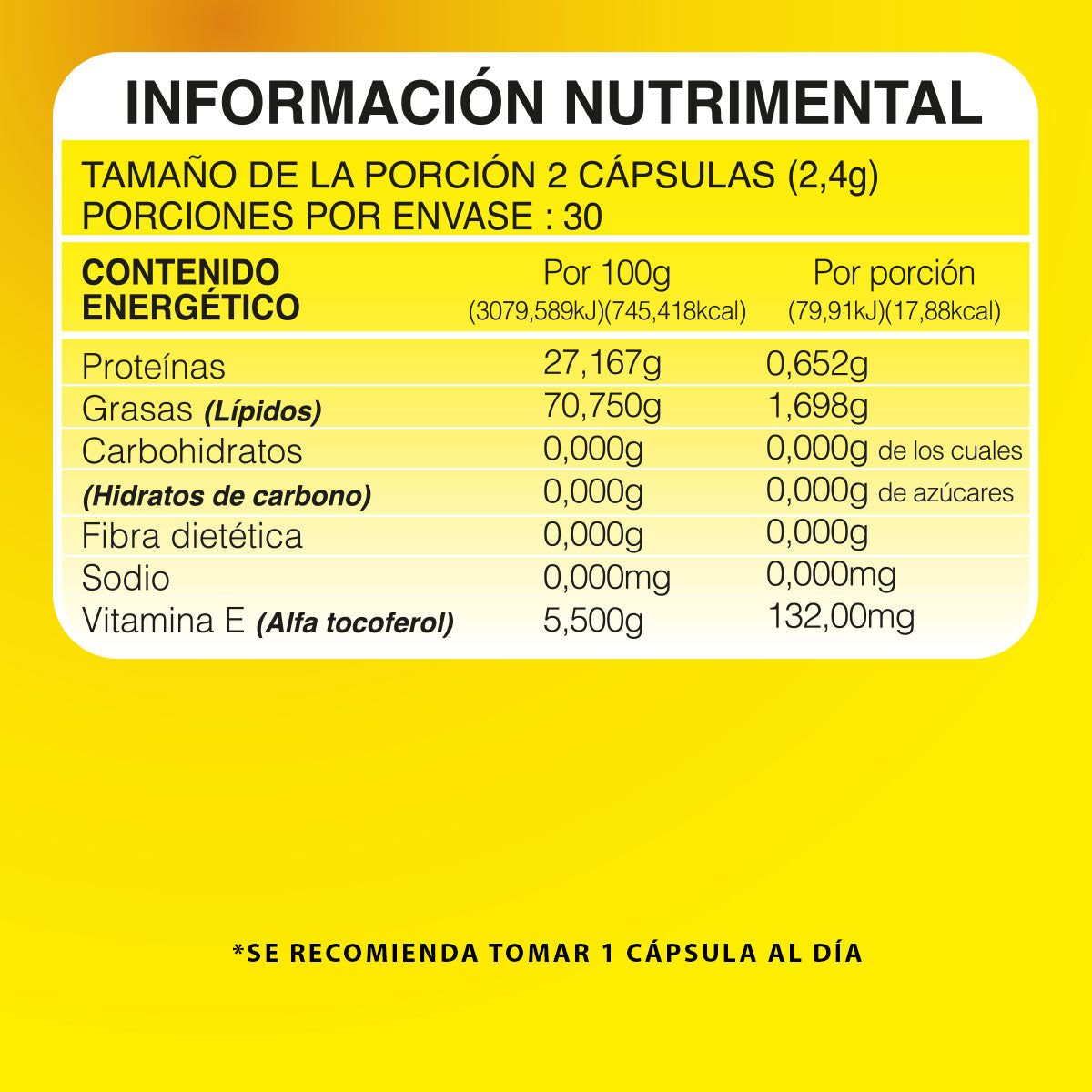 Vitamina E | Suplemento alimenticio |  60 cápsulas