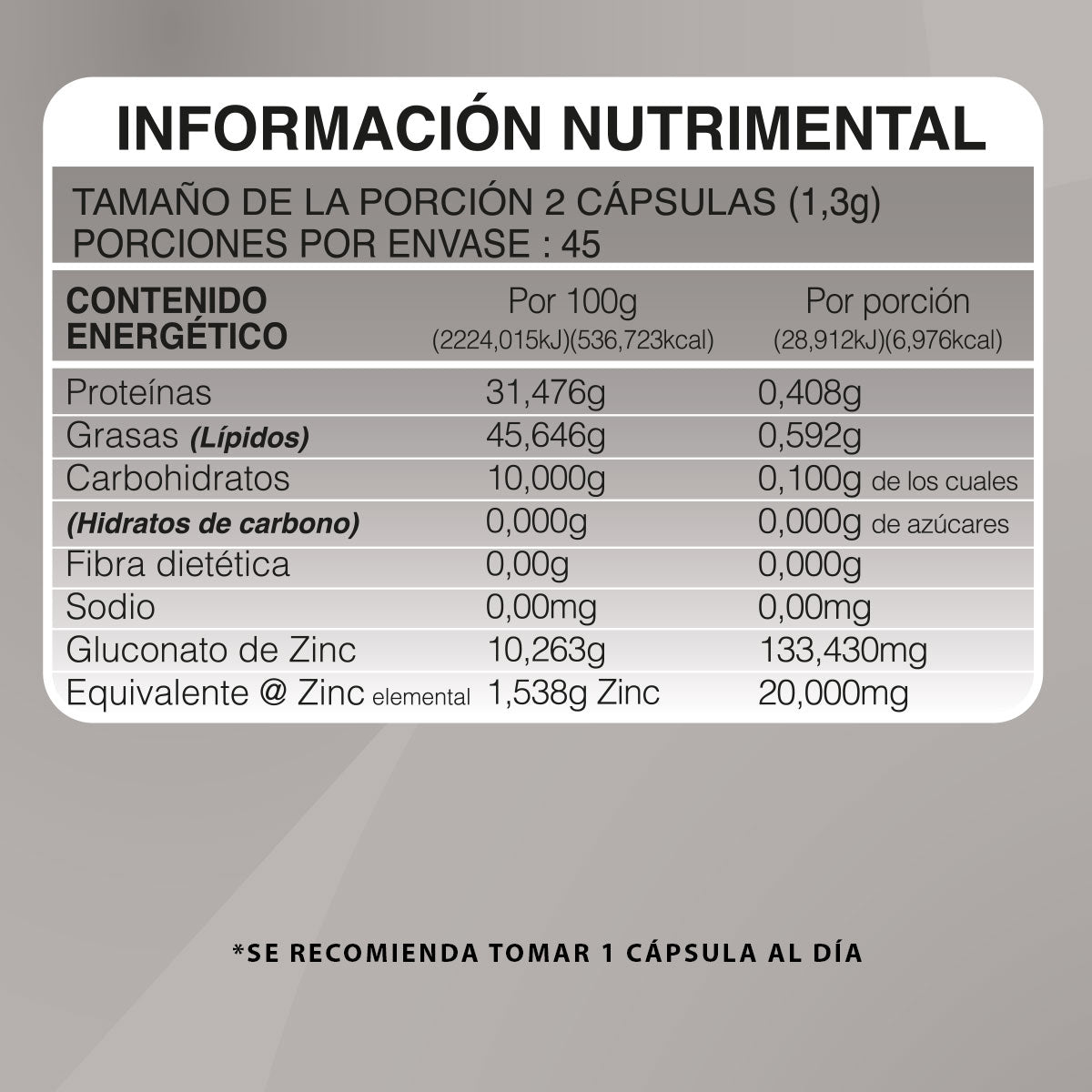 Zinc  | Suplemento alimenticio |  60 cápsulas