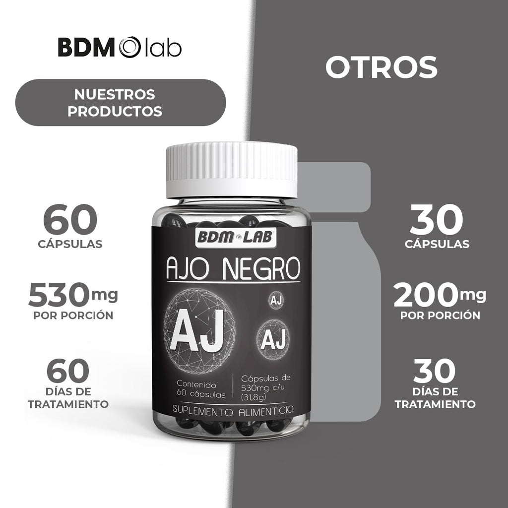 Ajo Negro | 60 cáps |Suplemento alimenticio | Antioxidante.