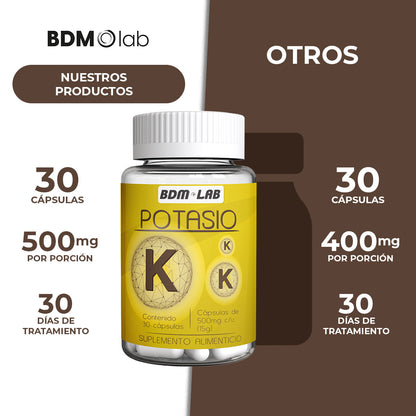 Potasio | 30 capsulas | Suplemento alimenticio