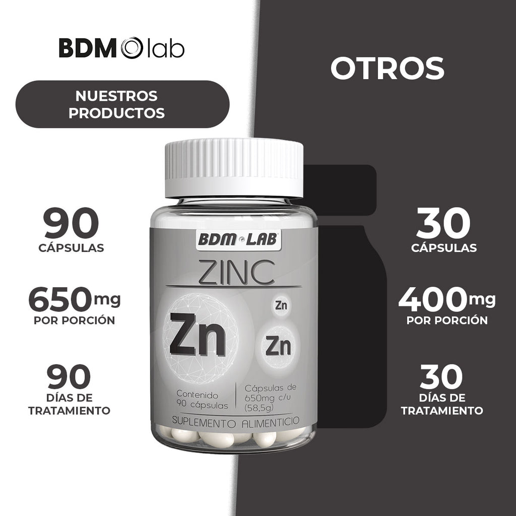 Zinc  | Suplemento alimenticio |  60 cápsulas